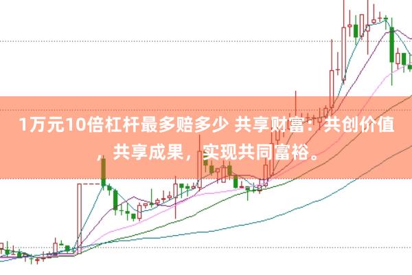1万元10倍杠杆最多赔多少 共享财富：共创价值，共享成果，实现共同富裕。